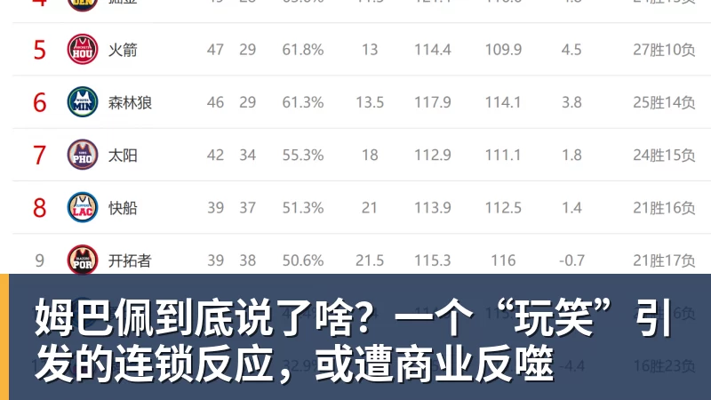 姆巴佩到底说了啥?一个“玩笑”引发的连锁反应,或遭商业反噬